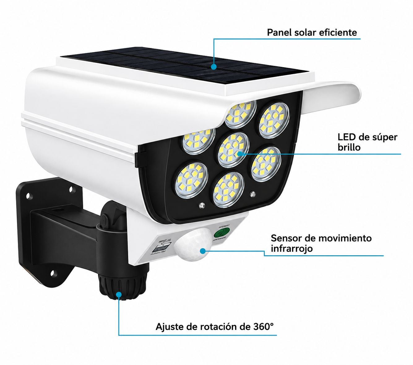 Foco Cámara Pro LED™ - Protege tu casa de noche sin gastar energía